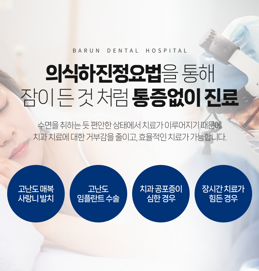의식하진정요법